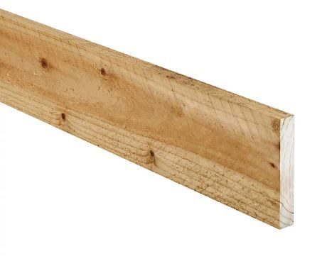 25 x 114 sap industrial u/t longs per metre